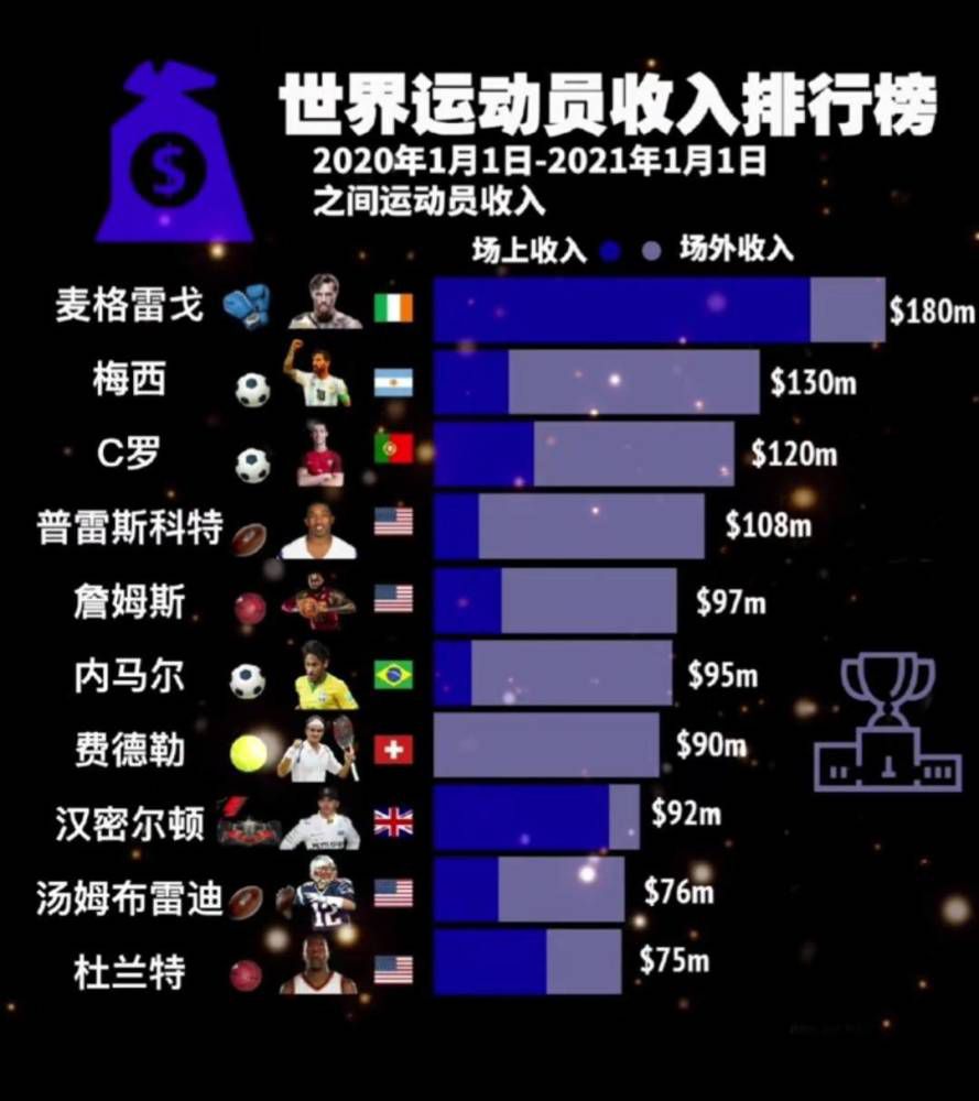 我们接受好的东西，从我们做得好的事情中学习。